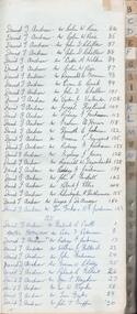 Book - GALLAGHER COLLECTION: CLIENT RECORDS  W. MCKEAN & CO