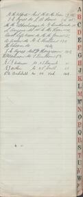 Book - GALLAGHER COLLECTION: CLIENT RECORDS  W. MCKEAN & CO