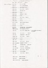 Document - EMU CREEK BUSH BAND COLLECTION: BOOKINGS, 1990s
