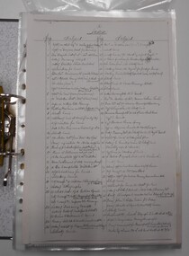 Document - RICHARD LARRITT COLLECTION: LETTERS, 1850s
