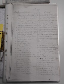Document - RICHARD LARRITT COLLECTION: LETTERS, 1850s