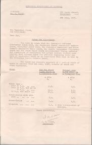 Document - EDWIN BUCKLAND COLLECTION: MOTOR CAR ALLOWANCE, 1957