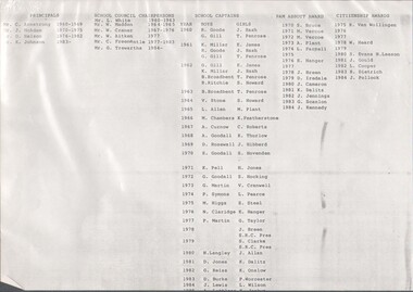 Document - GSSC COLLECTION: SCHOOL COUNCIL RECORDS 1959 - 1970, FOLIO 1, 1959 - 1970