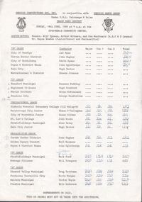 Document - ERROLL BOIVARD COLLECTION: BENDIGO COMPETOITIONS SOCIETY 1989