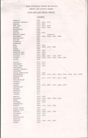 Document - PLANS FROM LAND OFFICE , BENDIGO