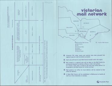 Document - BENDIGO POST OFFICE COLLECTION: VICTORIAN MAIL NETWORK