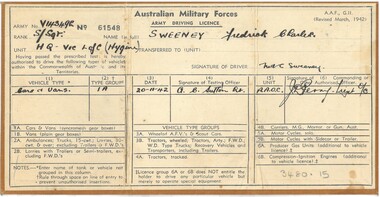 Photograph - SWEENEY COLLECTION: ARMY DRIVING LICENCE, 1942