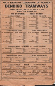 Newspaper - WES HARRY COLLECTION: NEWSPAPER ADVERTISEMENT FOR STATE ELECTRICITY COMMISSION BENDIGONIAN ADVERTISER DATED SAT. 25 SEPT. 1971