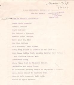 Document - ALBERT RICHARDSON COLLECTION: TOUR OF BENDIGO GOLDFIELD 1967