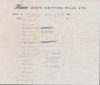 Document - HANRO COLLECTION: LIST OF NAMES