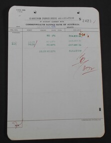 Document - COMBINED PENSIONERS' ASSOCIATION: INVOICES AND BANK STATEMENTS 1971, 1971