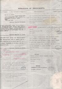 Document - TITLE OF LAND AXEDALE