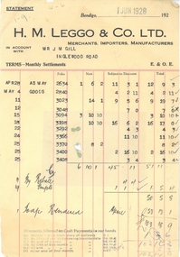 Document - COLLECTION OF INVOICES FROM VARIOUS BUSINESSES