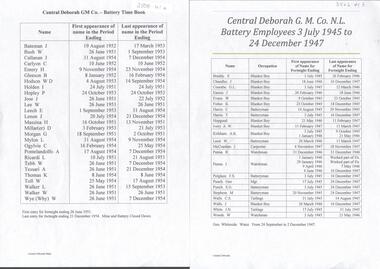 Document - CENTRAL DEBORAH GOLD MINE BATTERY TIME BOOK 1945 TO 1954
