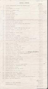 Document - CENTRAL DEBORAH GOLD MINE COLLECTION: COSTINGS FOR REPAIR