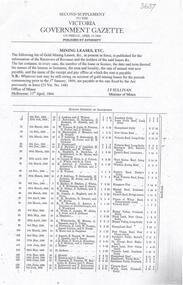 Document - GOVERNMENT GAZETTE MINING LEASES