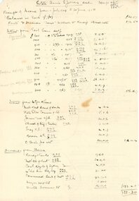 Document - G. ALICE JONES COLLECTION: ESTATE OF ANNIE ELIZABETH JONES