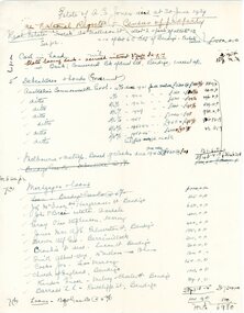 Document - G. ALICE JONES COLLECTION: ESTATE OF ANNIE ELIZABETH JONES