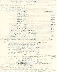 Document - G. ALICE JONES COLLECTION: ESTATE OF ANNIE ELIZABETH JONES