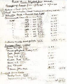 Document - G. ALICE JONES COLLECTION: ESTATE ANNIE ELIZABETH JONES