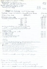 Document - G. ALICE JONES COLLECTION: ANNIE ELIZABETH JONES ESTATE