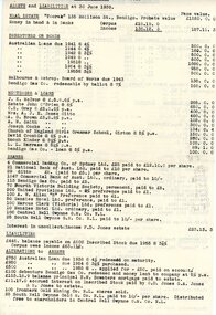 Document - G. ALICE JONES COLLECTION: ESTATE A.E. JONES ASSET AND LIABILITIES