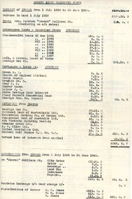 Document - G.ALICE JONES COLLECTION: RECEIPT OF INCOME