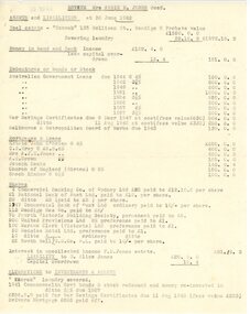 Document - G. ALICE JONES COLLECTION: ESTATE ANNIE ELIZABETH JONES