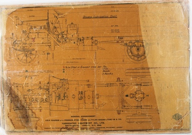 Document - DRIVERS LUBRICATION CHART