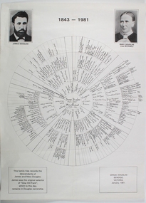Document - DOUGLAS FAMILY TREE 1843 - 1981, 1843 - 1981