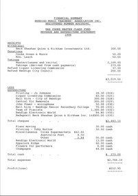 Document - BMTA COLLECTION: MINUTES, 1991 - 1995
