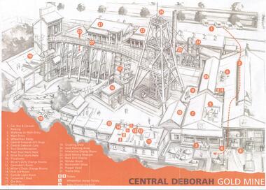 Document - CENTRAL DEBORAH GOLD MINE: PLAN OF SURFACE FEATURES OF MINE
