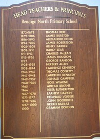 Administrative record - BENDIGO NORTH PRIMARY SCHOOL: HONOUR BOARD, 1873-1999