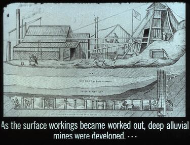 Slide - DIGGERS & MINING. THE GOLD ERA, c1850-1889