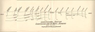 Document - AUSTIN COLLECTION:  SHEEPSHEAD LINE OF REEF PLAN