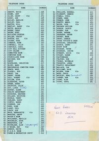 Document - BENDIGO SALEYARDS COLLECTION: TELEPHONE INDEX