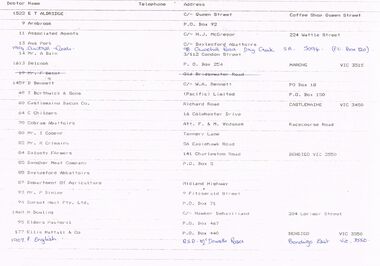 Document - BENDIGO SALEYARDS COLLECTION: DEFAULT RESPONSIBILITY - SALEYARDS