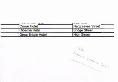 Document - ENLARGEMENT OF AN ARTICLE IN RELATION TO THE LOCATION OF THE HIBERNIA HOTEL