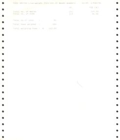 Document - BENDIGO SALEYARDS COLLECTION: FRED SMITHS LIVE-WEIGHT AGENT SUMMARY 1 FEB 96