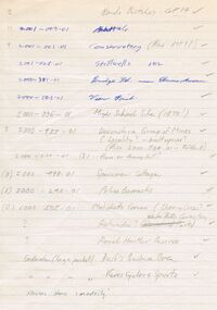 Document - HAND WRITTEN DOCUMENT LISTING PROMINENT BUILDINGS AND PLACES IN BENDIGO