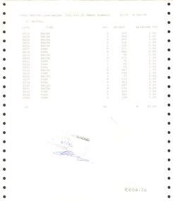 Document - BENDIGO SALEYARDS COLLECTION: FRED SMITHS LIVE-WEIGHT AGENT SUMMARY 4 JAN 96