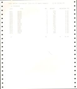 Document - BENDIGO SALEYARDS COLLECTION: FRED SMITHS LIVE-WEIGHT AGENT SUMMARY 14 DEC 95 BENDIGO