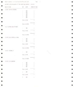 Document - BENDIGO SALEYARDS COLLECTION: FAT CATTLE SALE BENDIGO 16/1/96