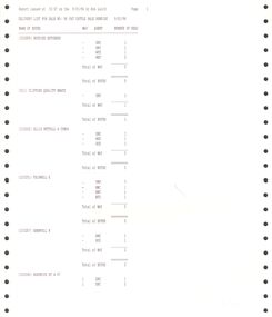Document - BENDIGO SALEYARDS COLLECTION: FAT CATTLE SALE BENDIGO 9/1/96