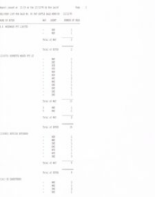 Document - BENDIGO SALEYARDS COLLECTION: FAT CATTLE SALE BENDIGO 12/12/95