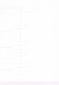 Document - BENDIGO SALEYARDS COLLECTION: FAT CATTLE SALE BENDIGO 14/11/95