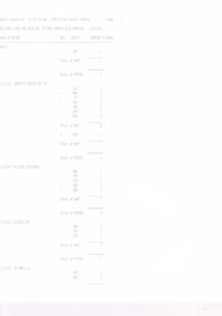 Document - BENDIGO SALEYARDS COLLECTION: FAT CATTLE SALE BENDIGO 5/9/95