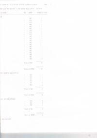 Document - BENDIGO SALEYARDS COLLECTION: FAT CATTLE SALE BENDIGO 29/8/95