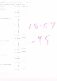 Document - BENDIGO SALEYARDS COLLECTION: FAT CATTLE SALE BENDIGO 18/7/95