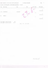 Document - BENDIGO SALEYARDS COLLECTION: FAT CATTLE SALE BENDIGO 27/6/95